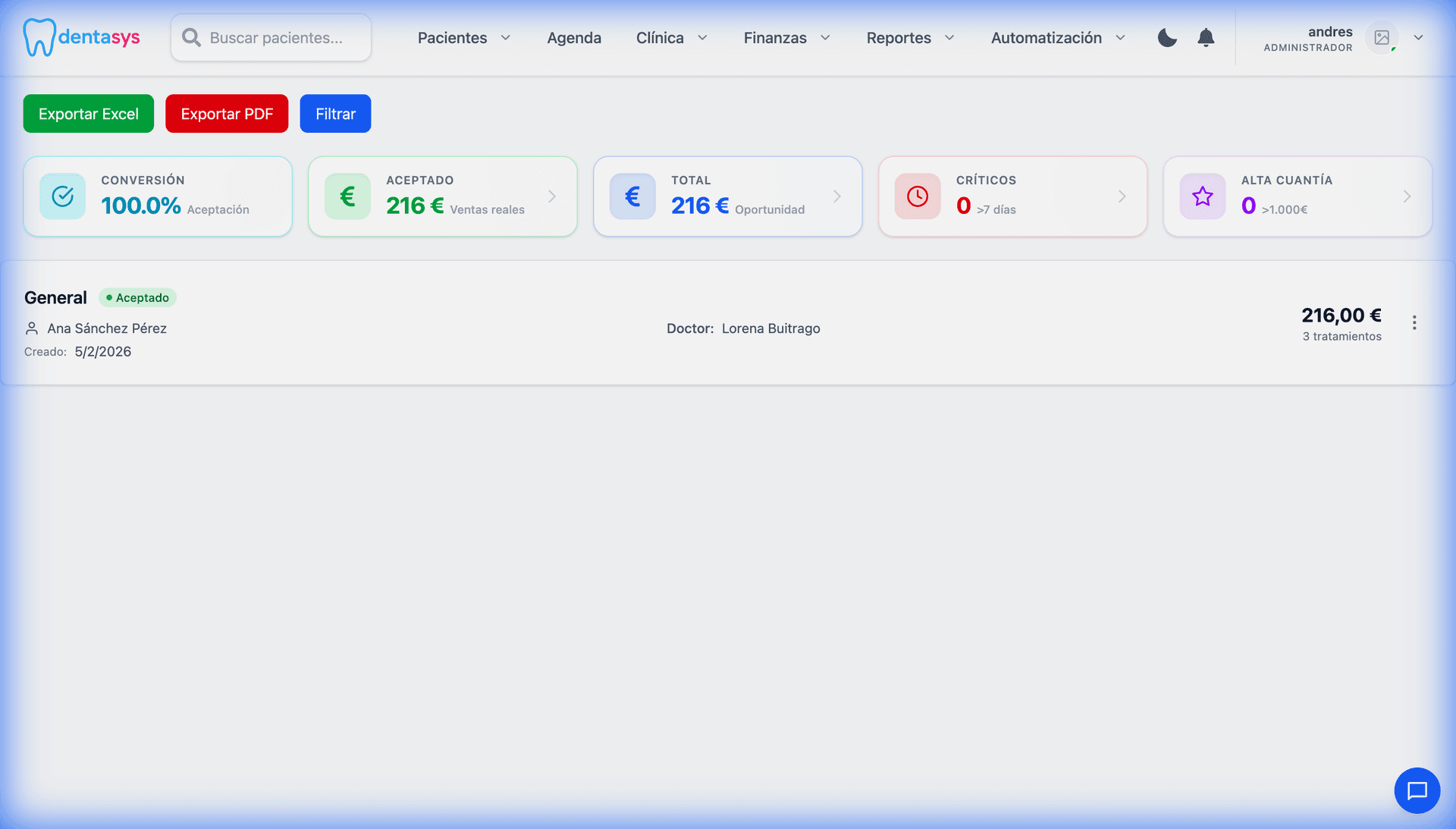 Reporte de Facturación